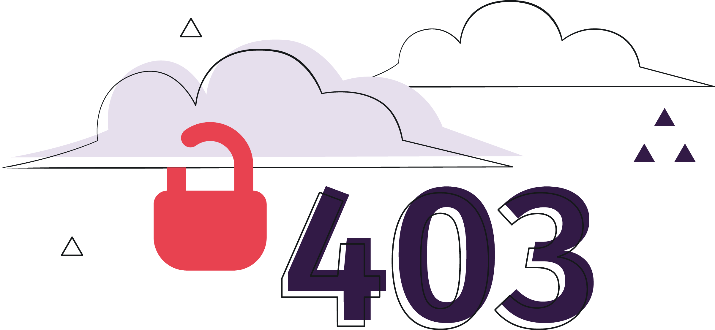 erreur 403